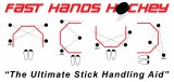 WINNWELL Fast Hands PRO stickhandlig 2