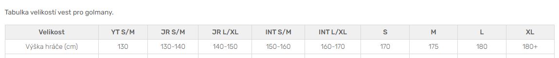 Velikostní tabulky CCM brankářská vesta Eflex 5.9 SR